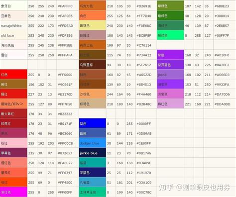 金橙色|rgb颜色表